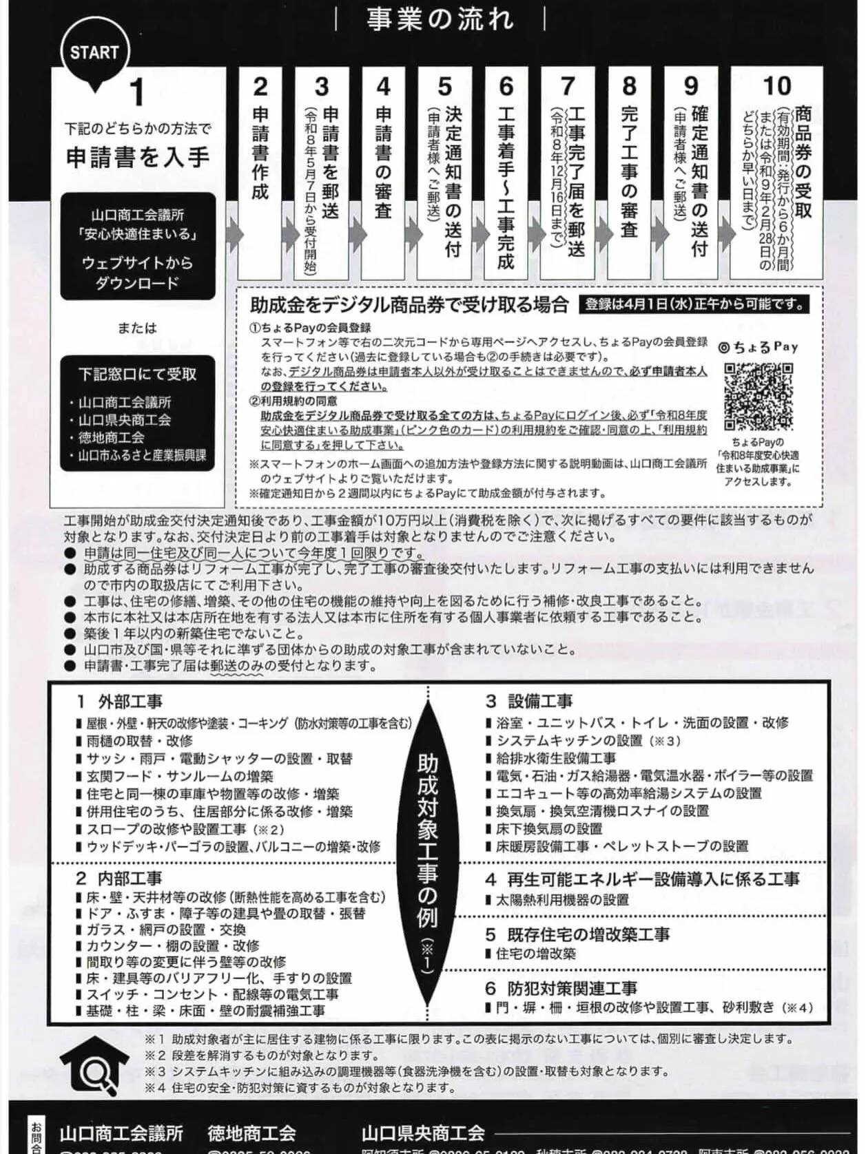 🔶安心快適住まいる助成事業について🔶